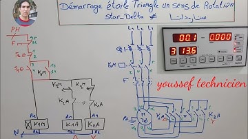 Théorique : démarrage étoile triangle un sens de rotation # star delta
