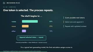 How AI Chatbots Work — Training, Tokens, and Confident Mistakes News
