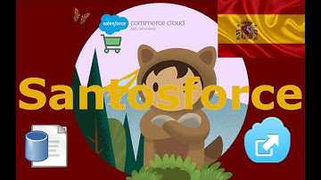 B2B2C Importación de productos e imágenes CMS (Out of the box)