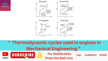 Understanding Thermodynamic Cycles in En