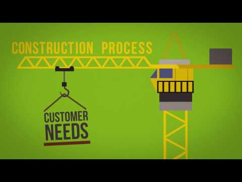 Video: Wat is de samenvatting van Lean Construction?