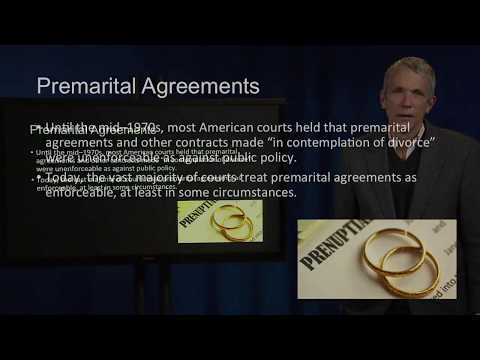 Contract Law 50 III Watts v Watts