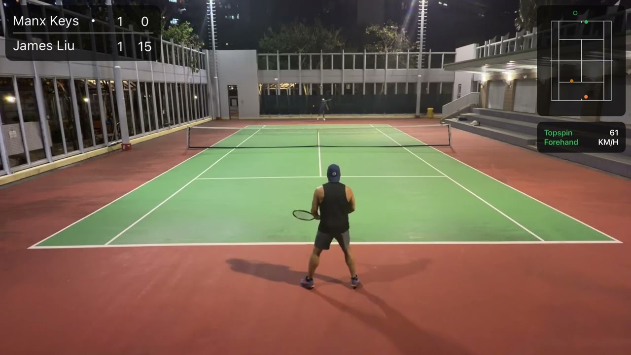 Manx vs. James (set 1/2)