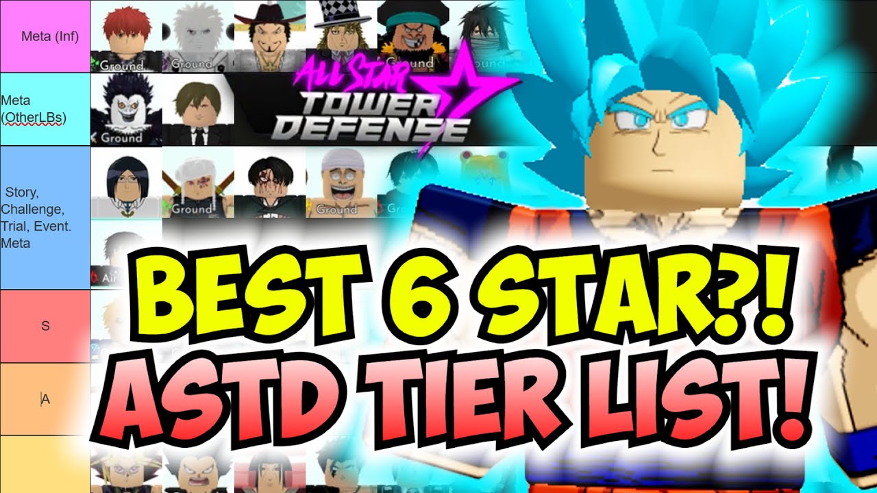 UPDATED STORY MODE TIER LIST in Roblox All Star Tower Defense! 