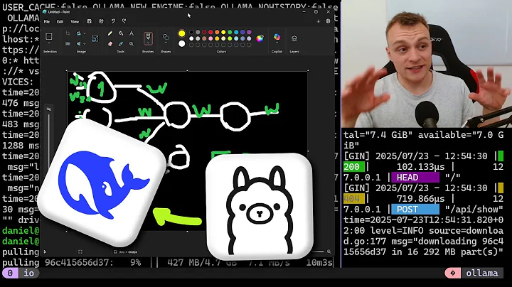 Run your own AI Locally - without a GPU