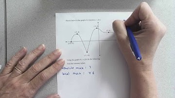 Calculus 1 Section 4.1 Video 1