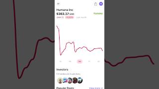 This High-Growth Dividend Stock Just PLUMMETED 11% - Buy Now? 🤔