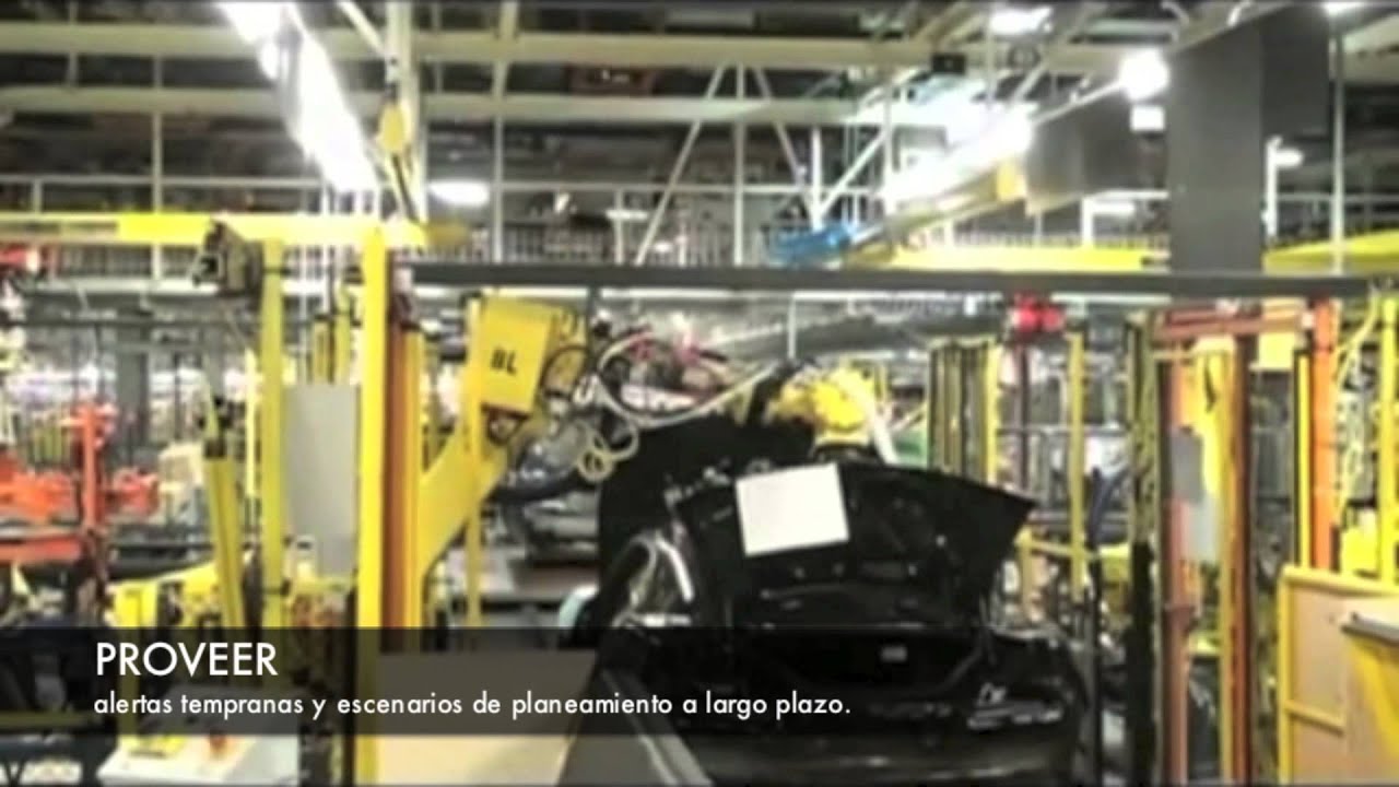 Manufacturing Resource Planning (Spanish) YouTube