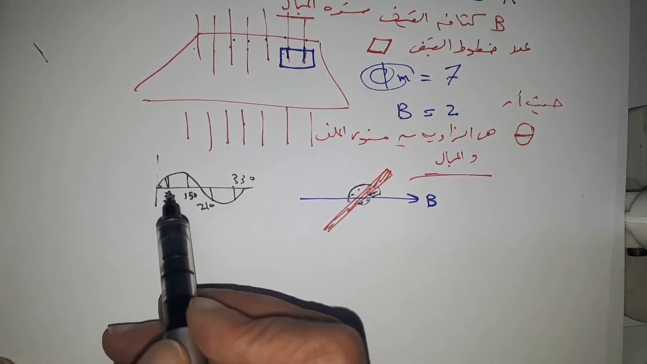 مشاكل الزاوية والدرس الأول من الفصل التاني الفيض المغناطيسي وحل كتاب الوافي تالتة ثانوي فيزياء
