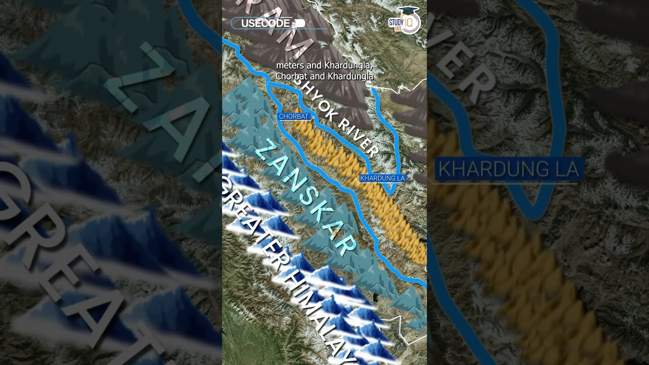 Ladakh Range: Majestic Spine of the Himalayas - YouTube