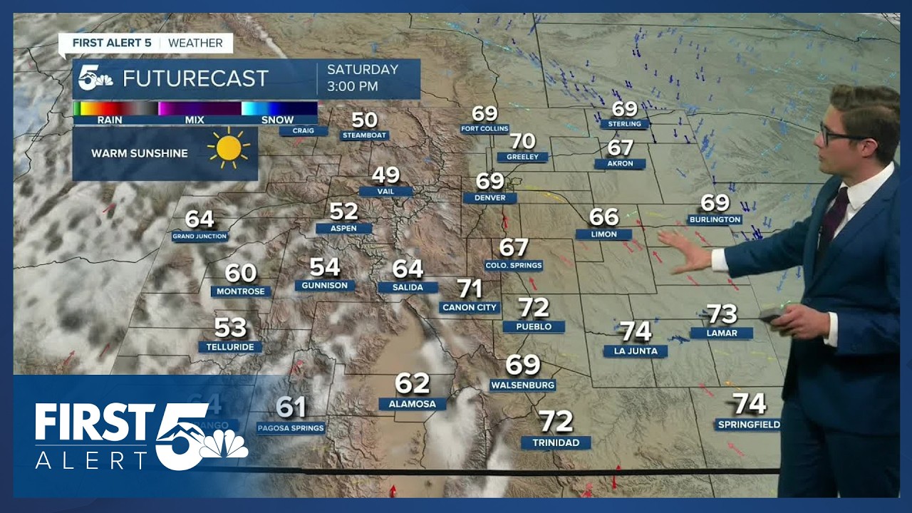 Spring-like Saturday in southern Colorado followed by a backdoor cold front Sunday