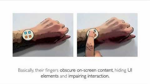 Interaction on the Edge: Offset Sensing for Small Devices