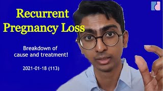 Recurrent Miscarriage (RSA) or Recurrent Pregnancy Losses (RPL)- Antai Hospitals