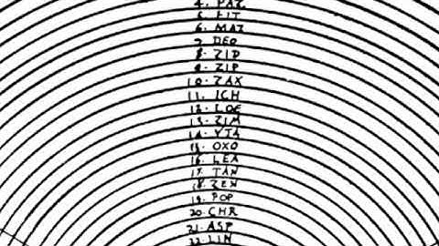 the Enochian System of John Dee, session 2, section C
