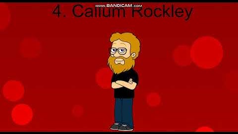 My Top 22 Favorite GoAnimators/Vyonders (REUPLOAD) (OUTDATED FOR 3 USERS)