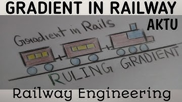 Gradients in rails | Types of gradient in railway