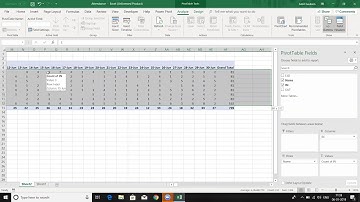 How to Make Attendance in Excel with Pivot Table