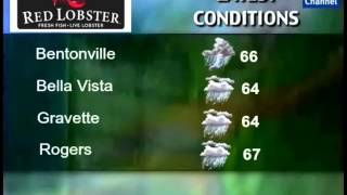 Local Forecast Monday June 9th 2014