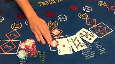 How to Play 3 Card Poker