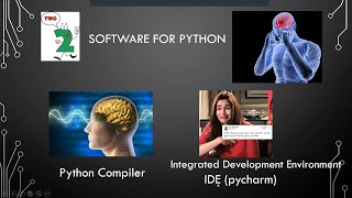 1.0 Python Software Installation & Hello world Program (Hindi)