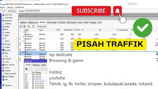 Separating ISP Traffic: Dedicated + Indibiz