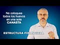 Las 5 Canastas de la Estructura Financiera