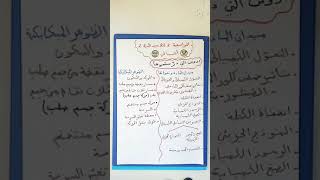 🐆الأسئلة الشائعة في مواضيع2متوسط🐆