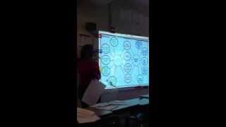 Thinking maps