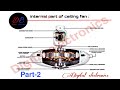 Fan repairing (part 2) | Digital electronics