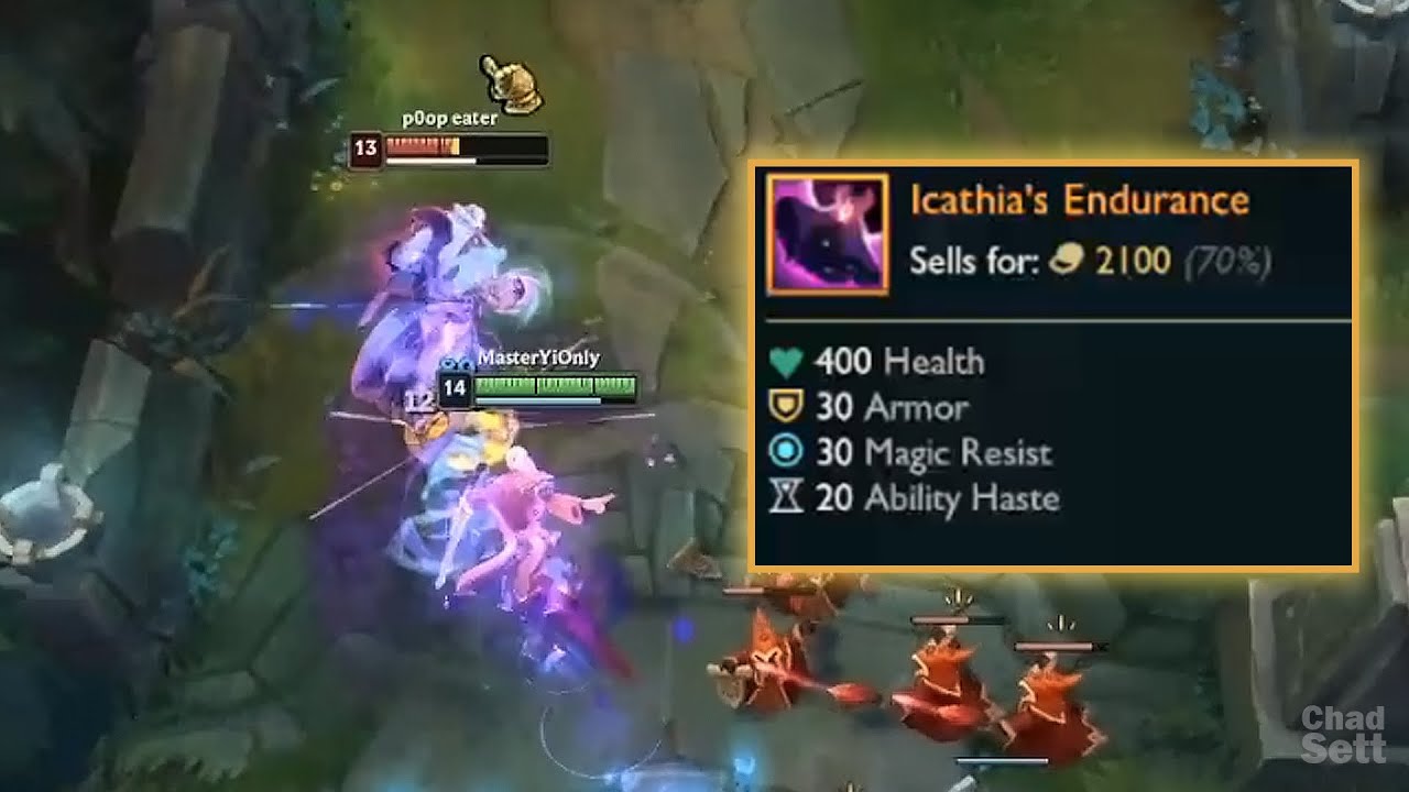 Master Yi with Season 13 Item