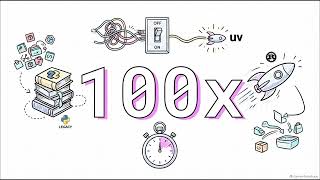 Uv python Package Manager