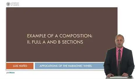 Luis Nuno - The Harmonic Wheel (7/8): Simple Compo...