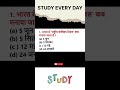 When is National Girl Child Day celebrated in India #studyeveryday #unindian #mts #mtspreviousyear