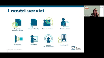 Come entrare in Gi Group?