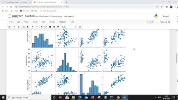 task6- Prediction-using-Decision-Tree-Algorithm #The Sparks Foundation