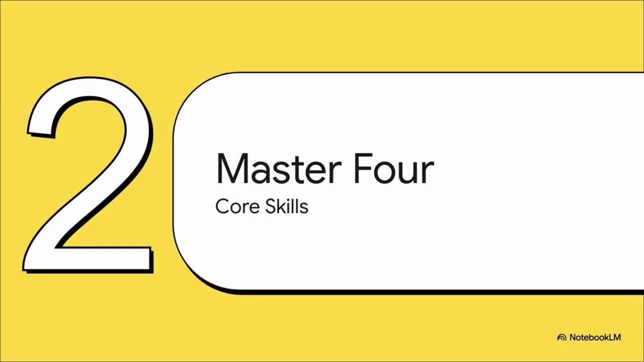 Digital Marketing Level III