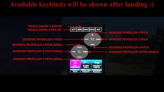 FS2020 - AFCS modes, collective/cyclic trim usage in H135 dev build 366