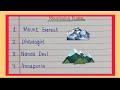 10 mountain name / mountain names in english / name of mountains in english / list of mountains