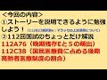 歯科医師国家試験　スパルタ動画セミナー23回目 2019 04 13★112B23,112A76,112C38