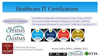 Healthcare IT Certifications