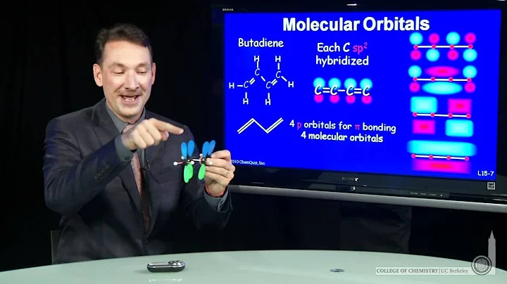 Molecular Orbitals, Particle in a Box