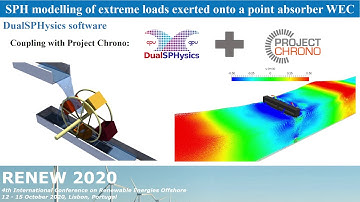 Presentation during RENEW2020: "SPH modelling of extreme loads exerted onto a point absorber WEC"
