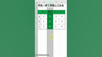 エクセル(Excel)講座 初心者編（列を一瞬で移動する方法を覚えよー）【システムエンジニア、エンジニア、ITエンジニア転職（基本情報技術者試験、ITパスポート試験、MOS）】 #Shorts