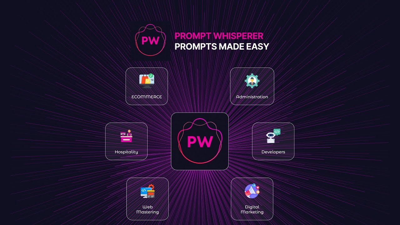 Prompt Whisperer Lifetime Deal: Simplifying Your Path to AI Interaction | Oncely