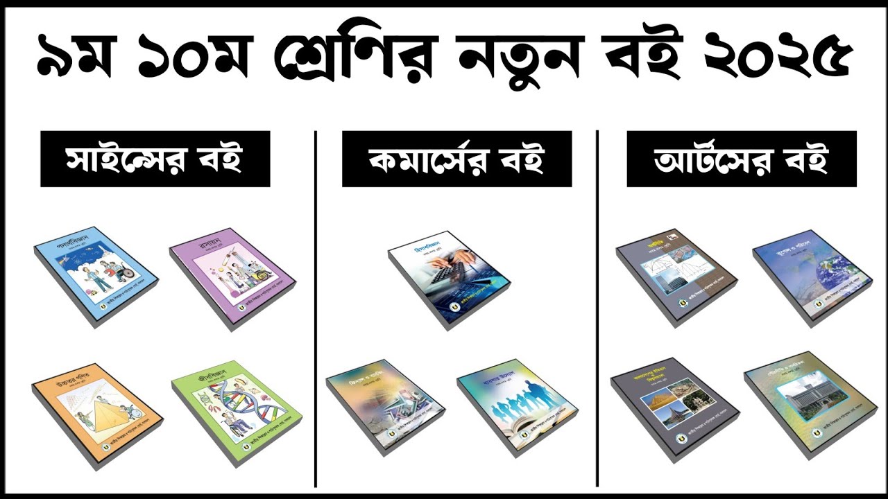 সাইন্স কমার্স আর্টস গ্রুপের বই ২০২৫ | Class 9 group choice | কোন বিভাগ ভালো?