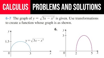 6. The graph of y=√(3x-x^2 ) is given. Use transformations to create a function whose graph is as