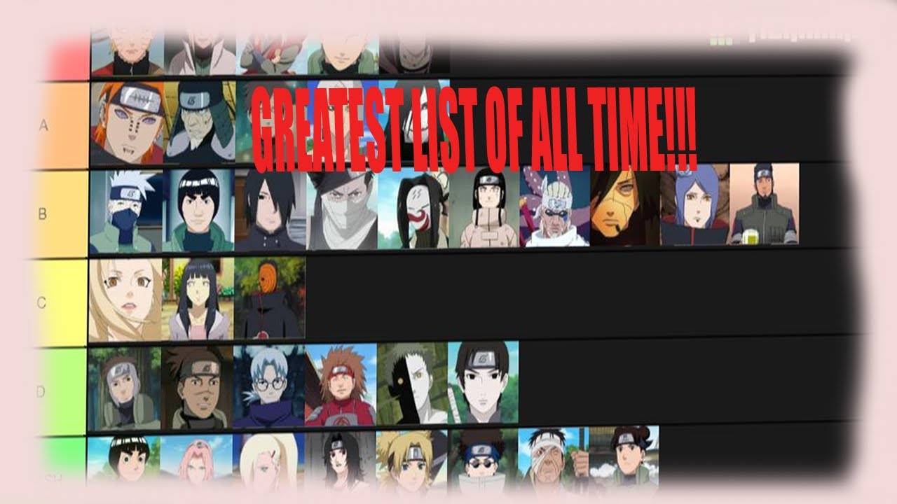 GREATEST LIST OF ALL TIME!!!!! Naruto character tier list (don't cry)