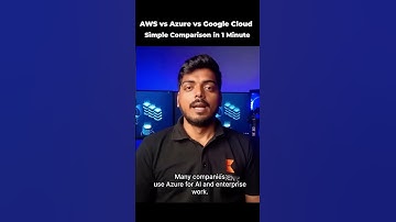 AWS vs Azure vs Google Cloud in 2025 | Simple Comparison in 1 Minute