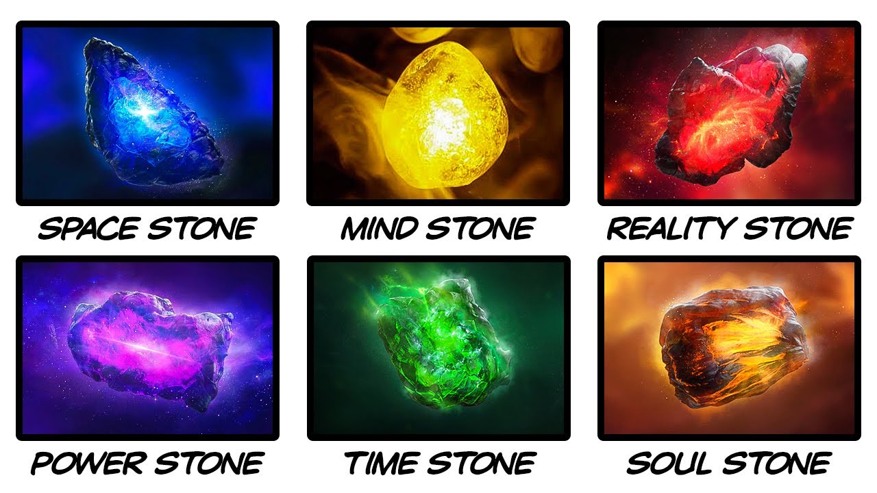 The True Power of Every Infinity Stones