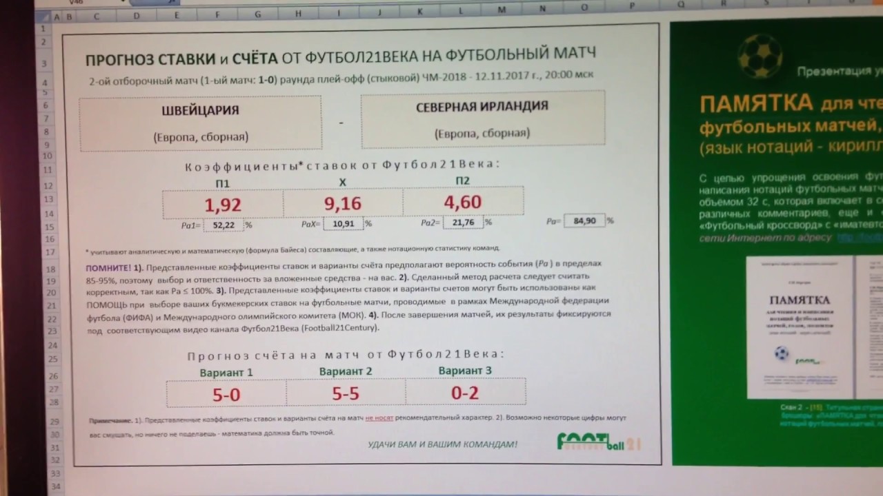 Трансферы Челси в линии БК Bwin изображения Трансферы Челси в линии БК Bwin изоражения